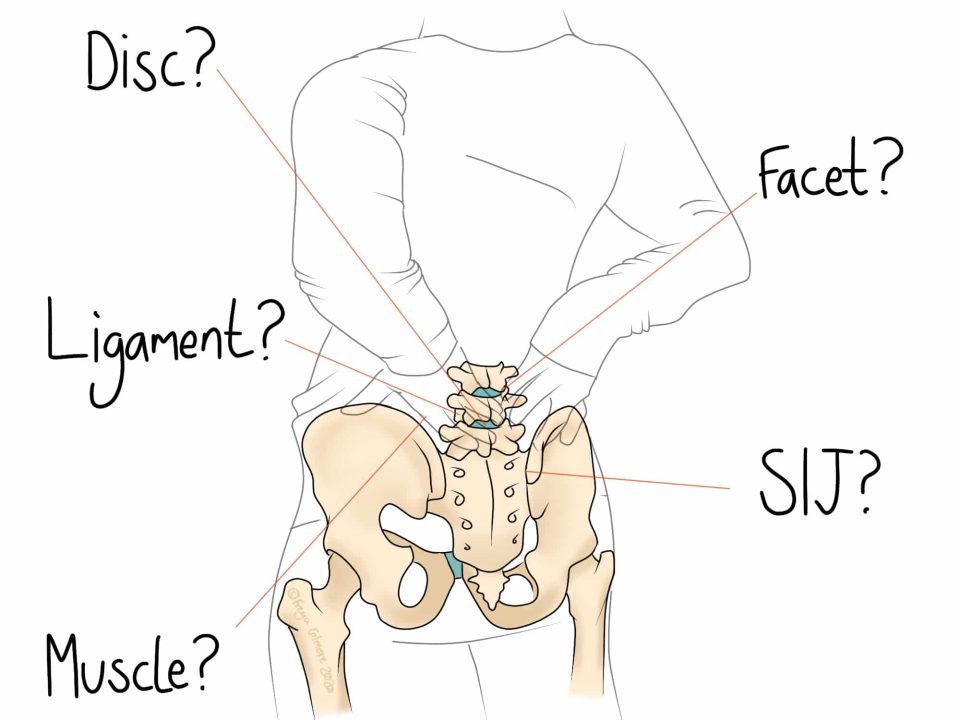 back pain in cold weather